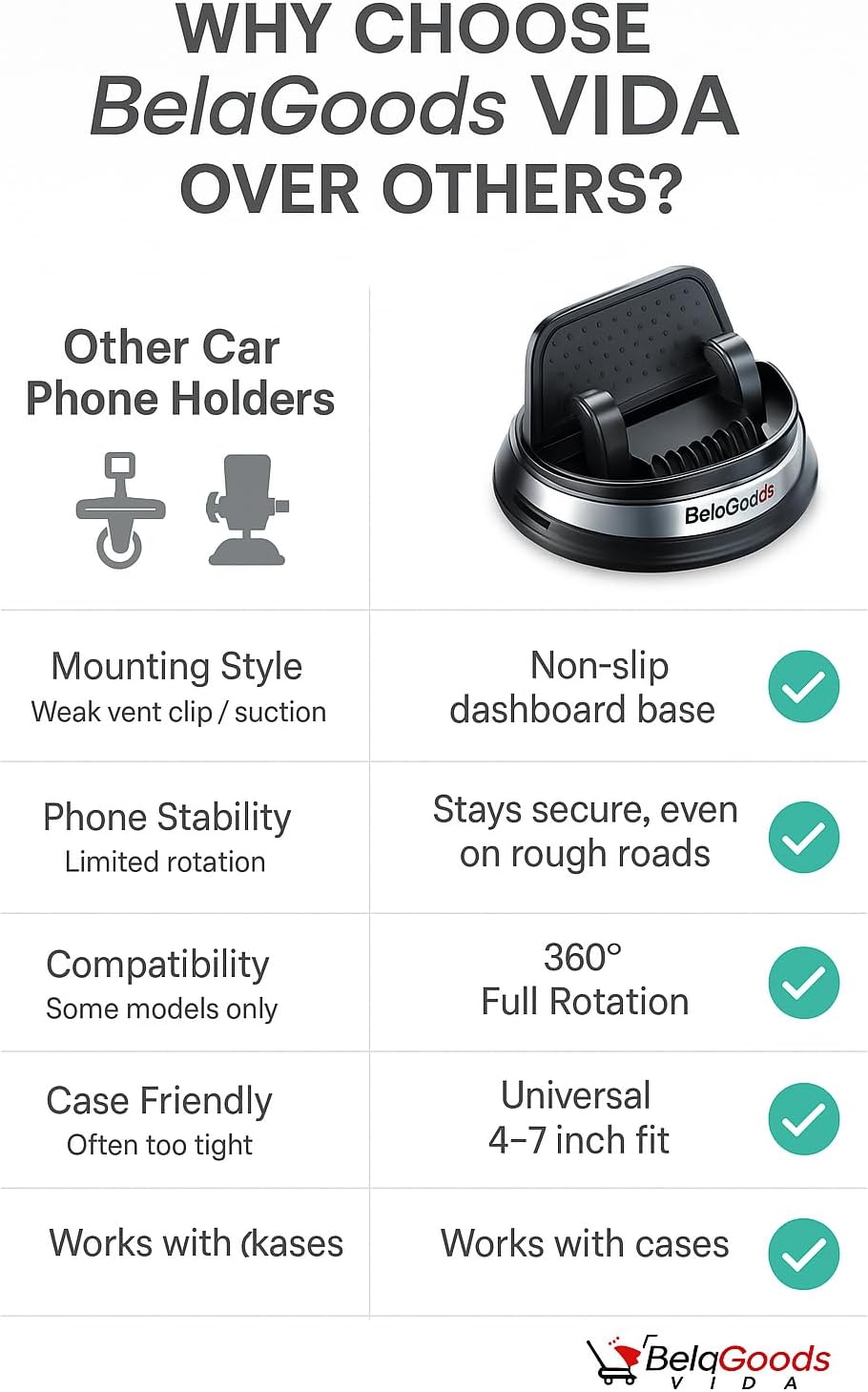 360° Rotatable Phone Holder