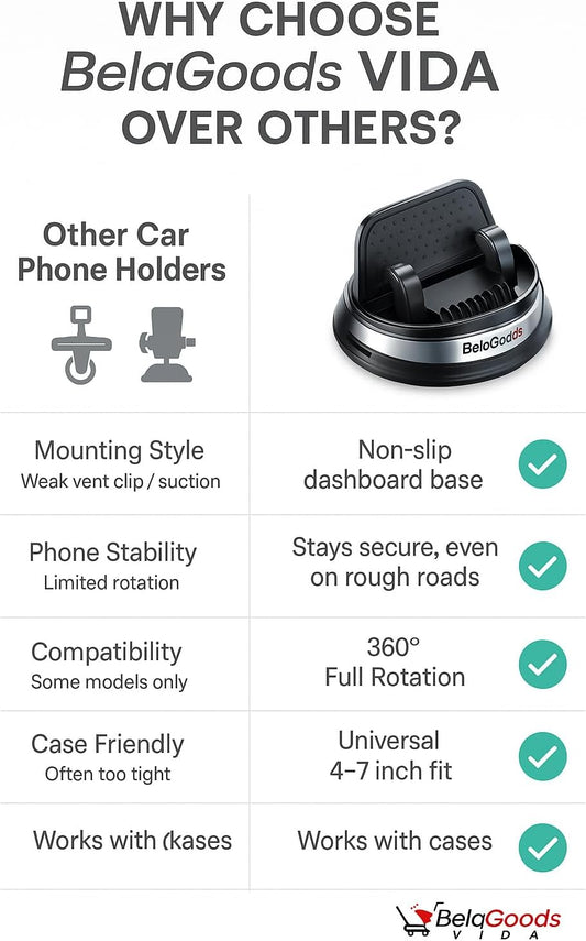 360° Rotatable Phone Holder